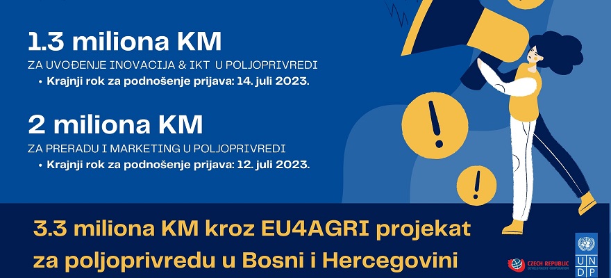 Produženi krajnji rokovi za prijavu na tri otvorena javna poziva projekta EU4AGRI i EU4BusinessRecovery