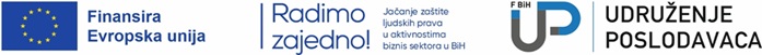 Jačanje zaštite ljudskih prava u aktivnostima biznis sektora u BiH