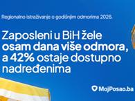  Istraživanje: Zaposleni u BiH u prosjeku imaju 21,6 dana godišnjeg odmora 