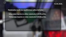  Stručnjaci: Pad cijena nafte donijet će olakšanje na pumpama, ne i u marketima 