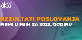 Akta.ba objavljuje: Prihodi firmi u FBiH prešli 79 milijardi KM, ali zaposlenih je manje